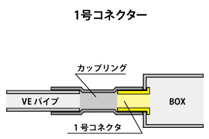 1号コネクター_1